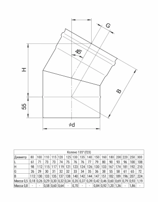 Колено 0,5  45гр 140мм Феррум